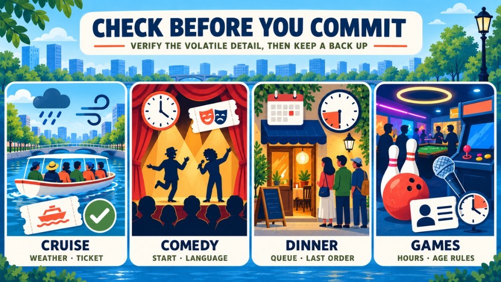 Four-card checklist for verifying cruise conditions, comedy-show timing and language, restaurant queues and last orders, and game-center age rules before committing.