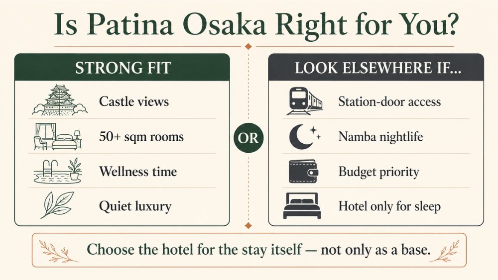Decision chart comparing Patina Osaka’s strengths with reasons to choose another hotel 