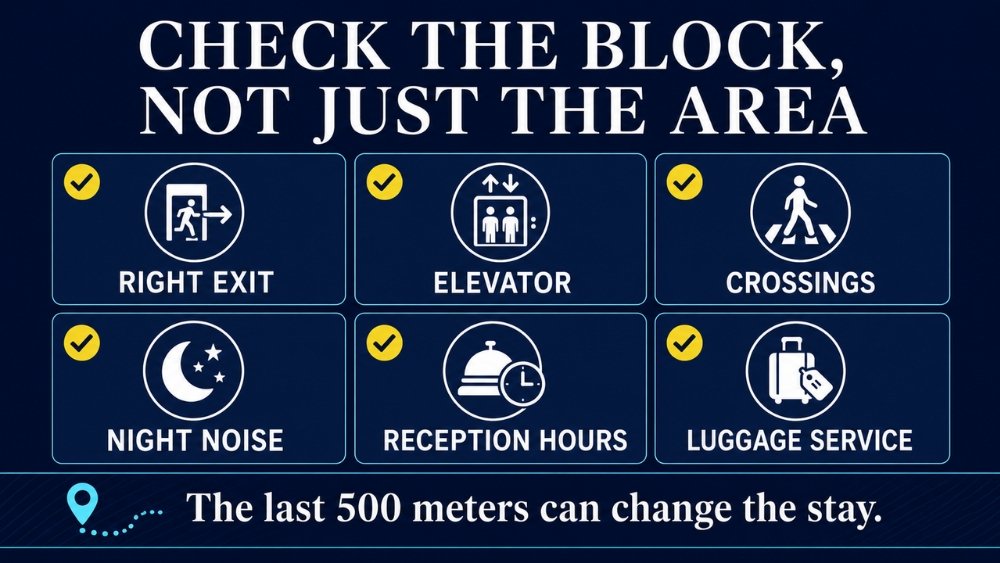 Osaka hotel block checklist for station exit, elevator, crossings, noise, reception hours and luggage services